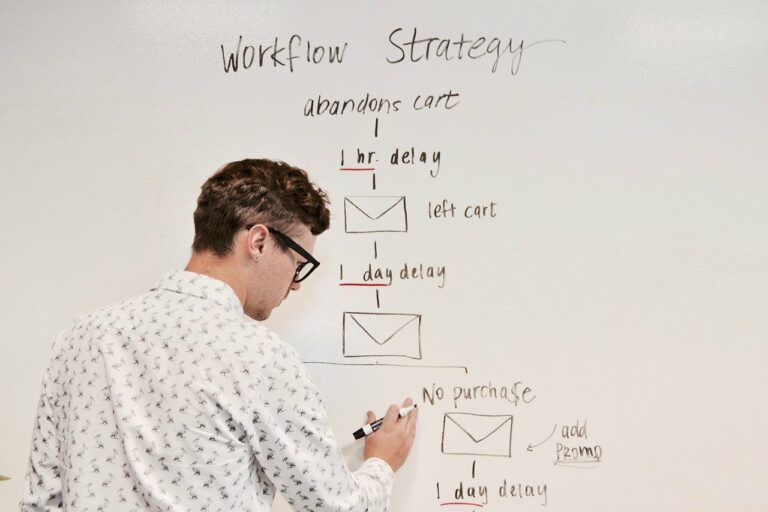 Marketing Business Whiteboard - Campaign_Creators / Pixabay